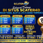 Scater4d - Prediksi Togel Singapore, Hongkong Dan Sydney Hari Ini